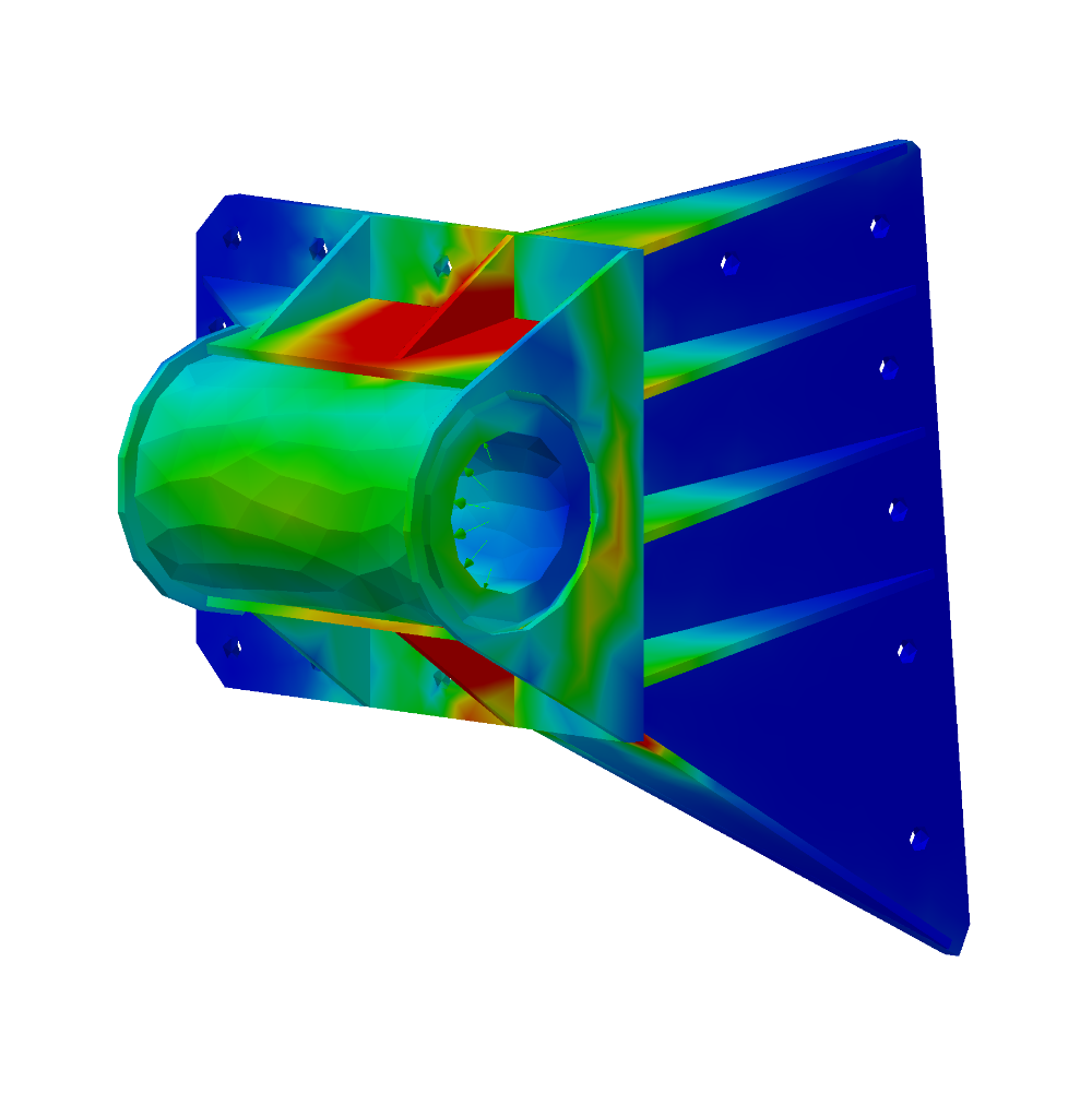 Proven performance through simulation