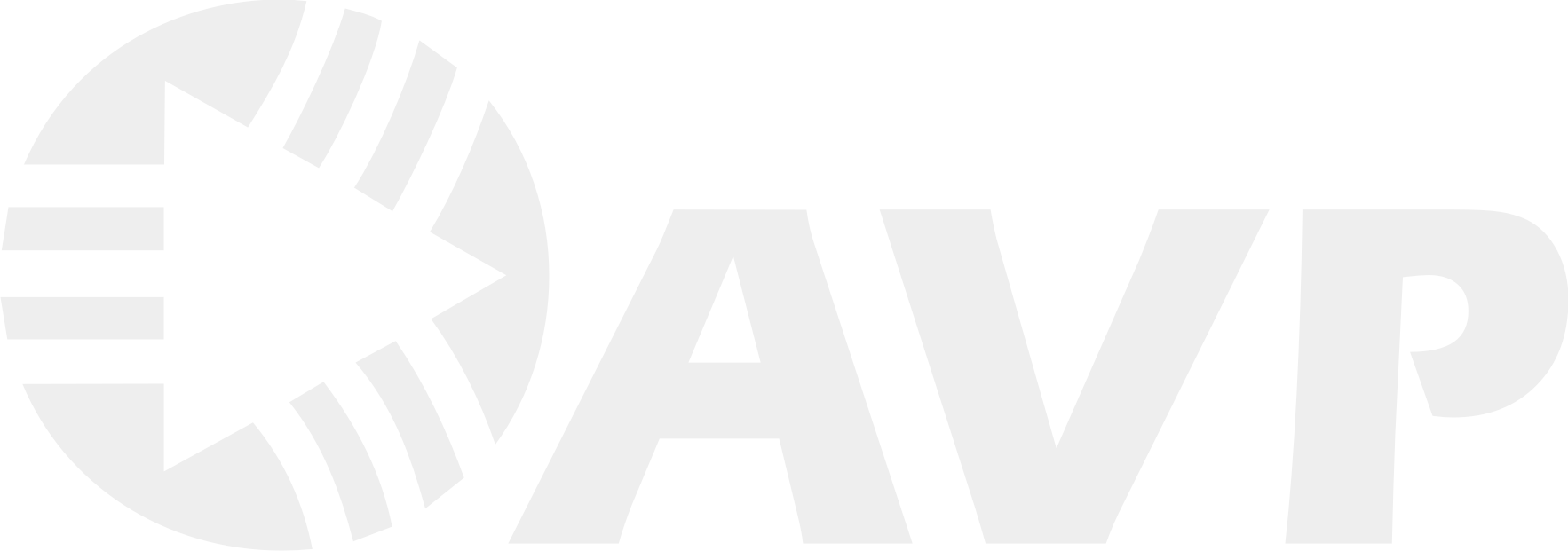 AVP