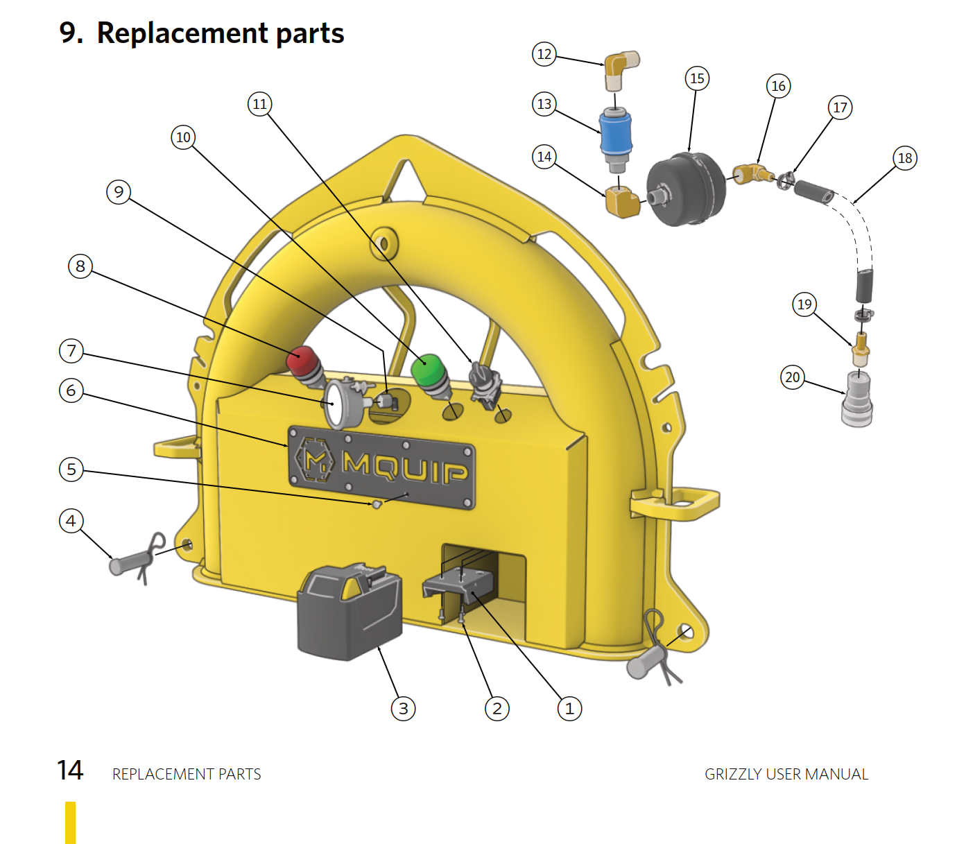 Accurate documentation